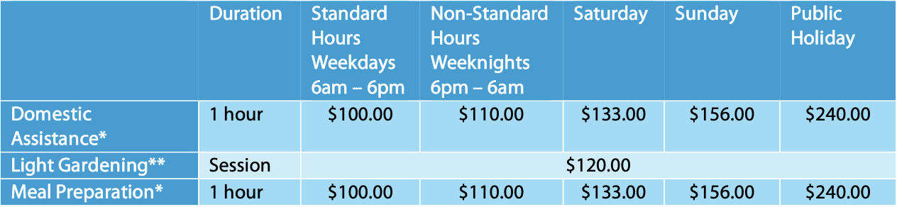 Everyday Living Services price list