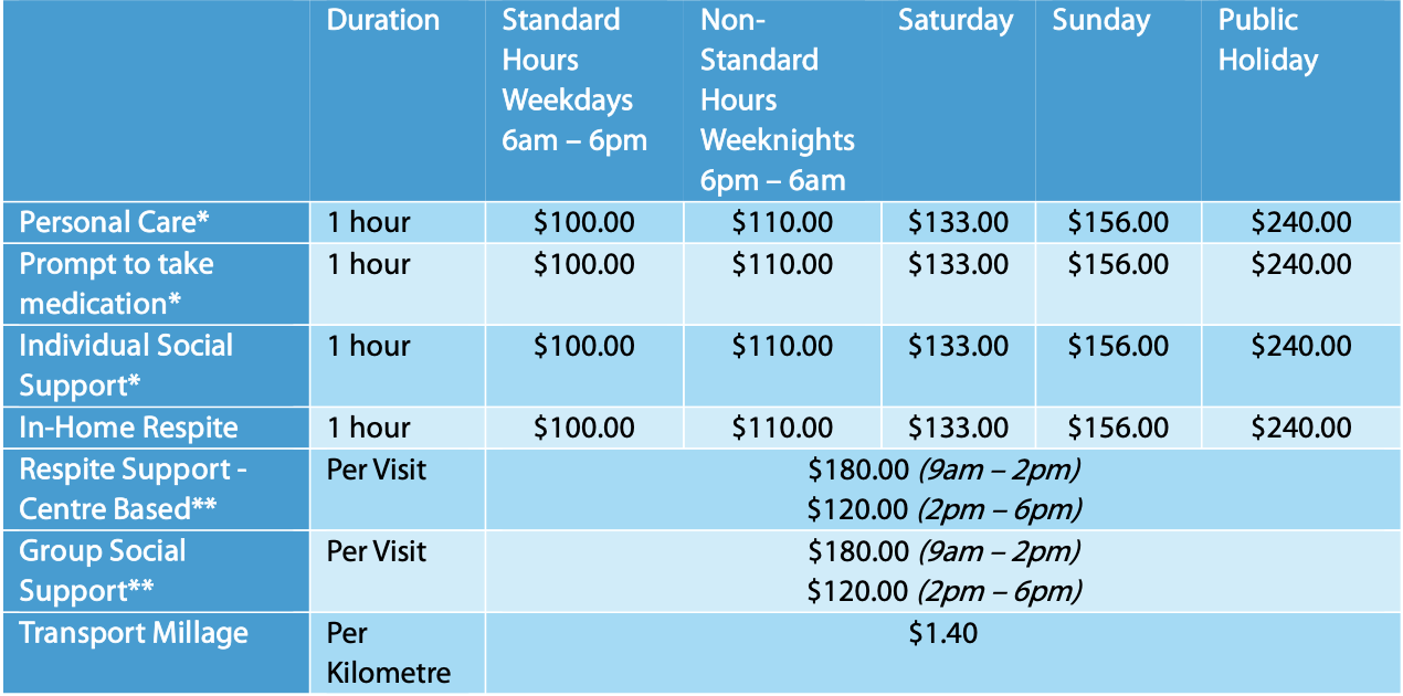Independant Services price list